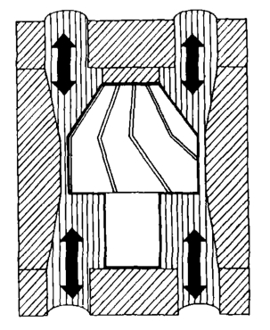 流體拋光 流體拋光